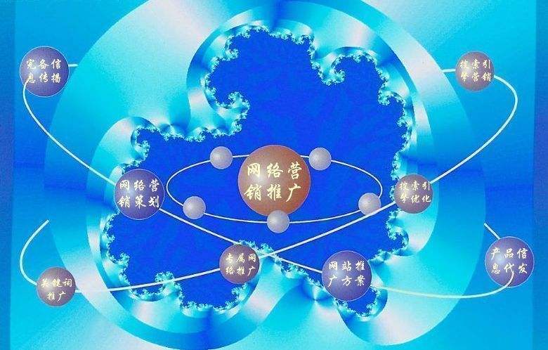 袁州新媒体运营企业需要掌握的网络推广技巧有哪些